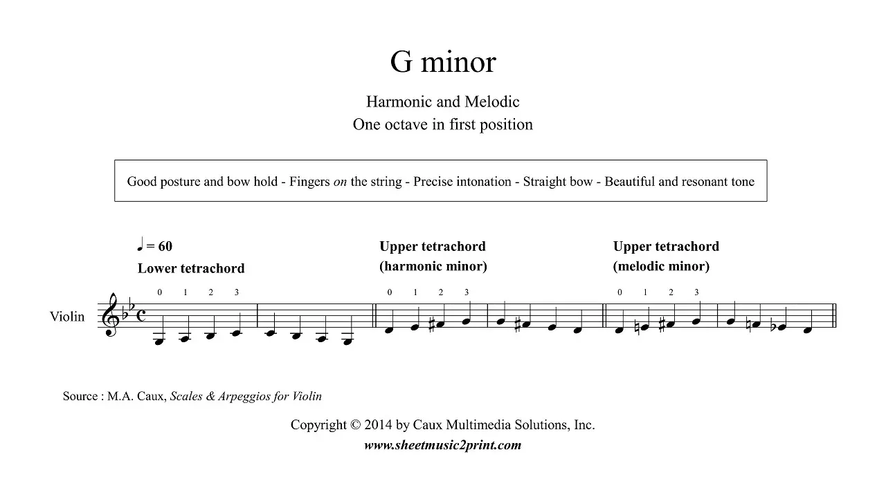 La escala armónica de sol en el violín - What is G harmonic scale g scale harmonics violin - What is G harmonic scale