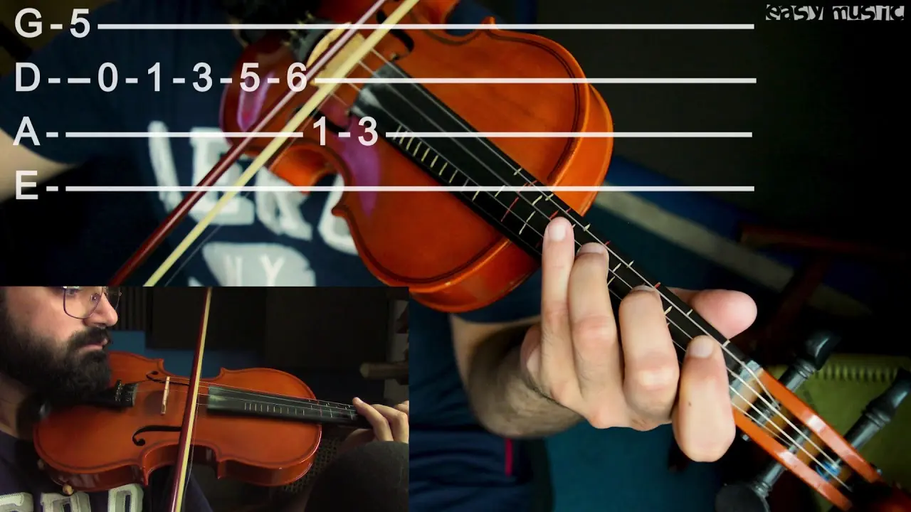 c minor scale violin - What is the C Minor scale