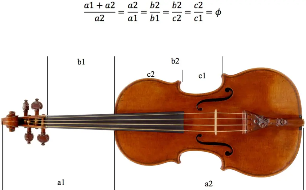 aurea proportion violin - What is the golden ratio of Bach