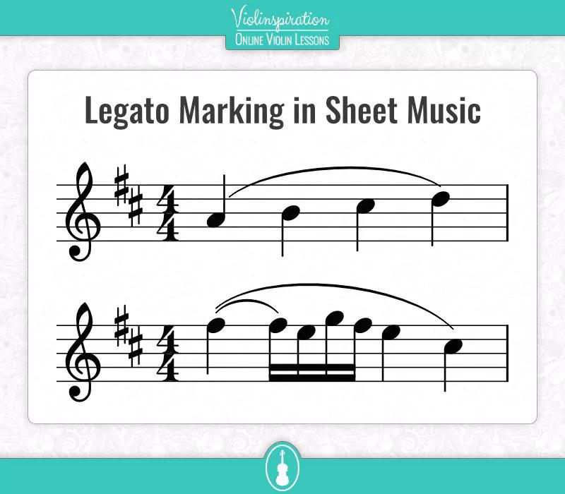 legato violin definition - What is the meaning of legato in music