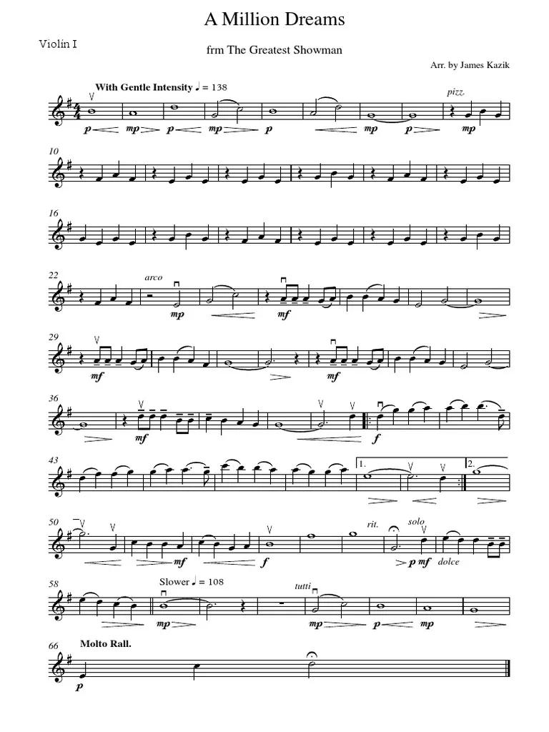 A Million Dreams en el Violín: La Magia de la Música - What is the message of the song of a million dreams a million dreams violin - What is the message of the song of a million dreams