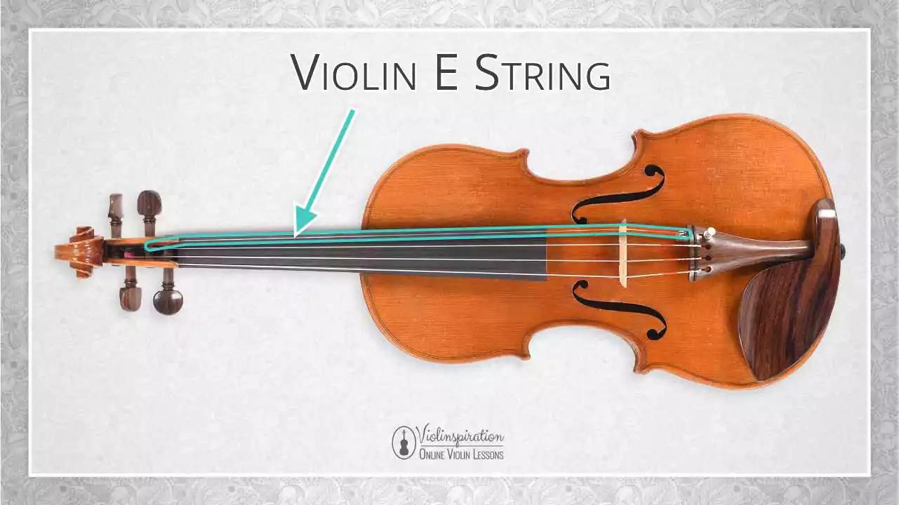 violin lines - What is the quote about violin strings