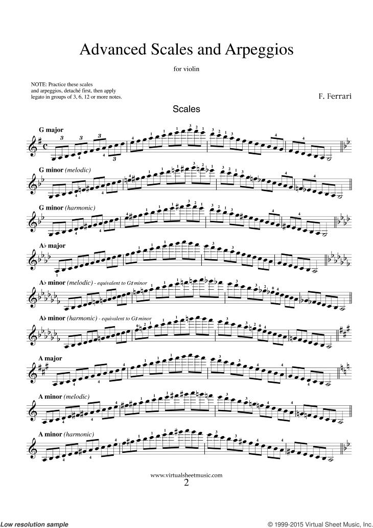 jazz violin scales - Which minor scale is used in jazz
