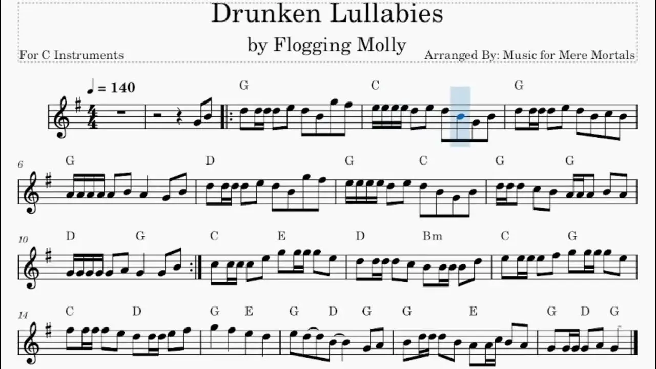 flogging molly drunken lullabies violin - Who sounds like flogging Molly