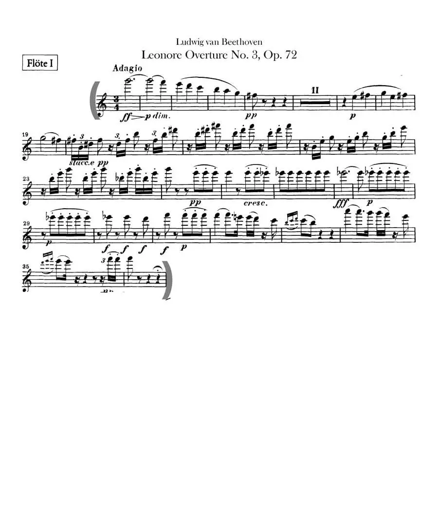 beethoven violin excerpt leonore - Why are there 3 Leonore overtures